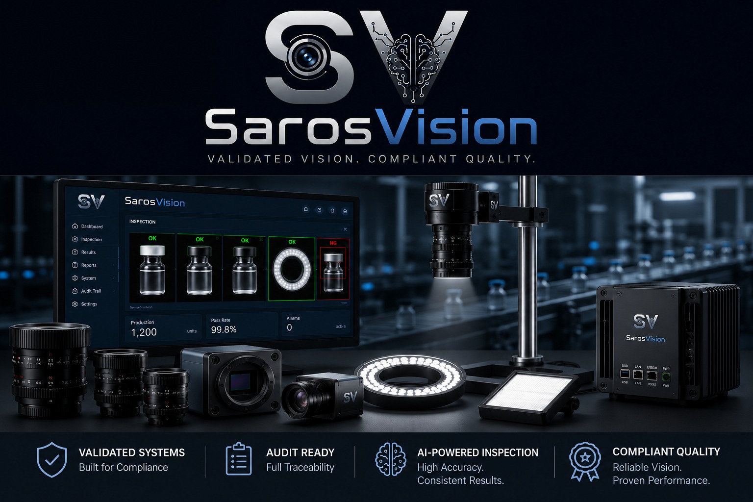 SarosVision machine vision workspace — cameras, lighting, controller and inspection software